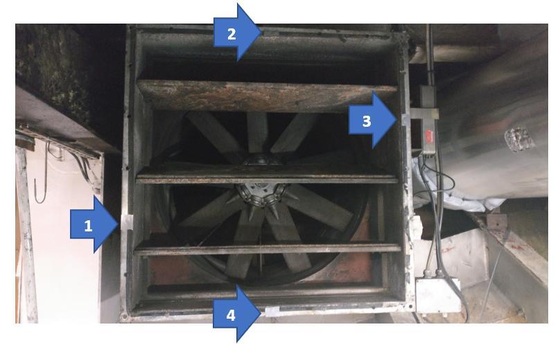 På grund af brandspjældet foran ventilatoren er de to af de fire punkter dog flyttet (illustreret på figur 15), da sonden ellers ville måle lige ud fra en vandret liggende spjæld.