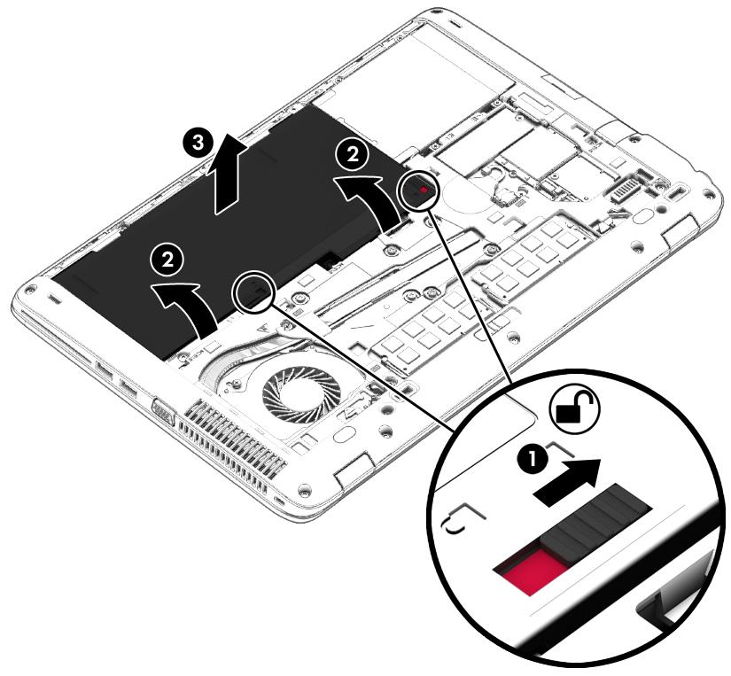 FORSIGTIG: Hvis du fjerner et batteri, og det er den eneste strømkilde til computeren, risikerer du at miste data.