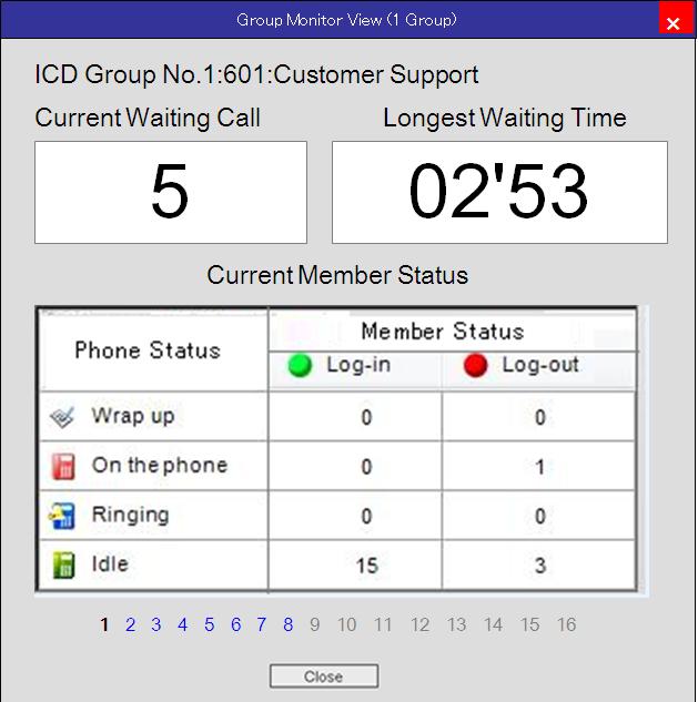 1.10.4 Styring af overvågning (ACD) Funktion User rapport Group rapport Call rapport Charge rapport Beskrivelse Kan se rapporter for hver bruger (lokalnummer eller verifikationskode).