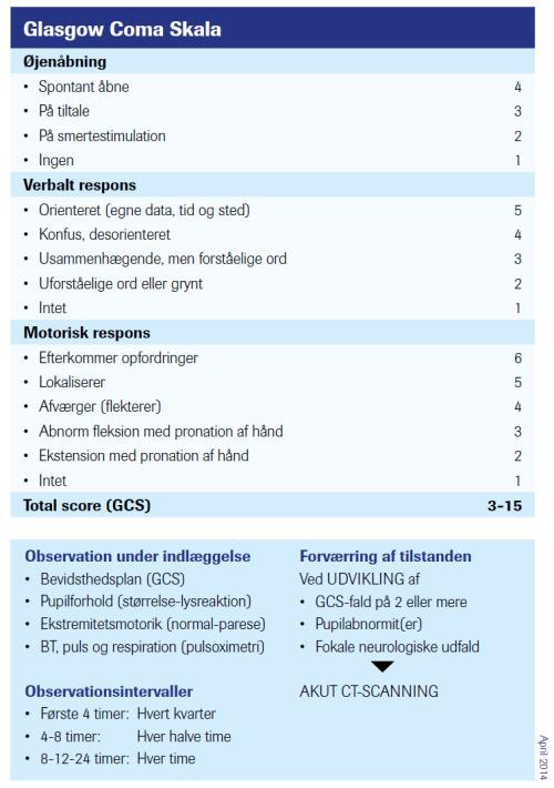 !!) forskellige definitioner i 101 inkluderede studier (Kristman 2014) Dansk konsensusrapport (2002) anbefaler brugen af de diagnostiske kriterier fra WHO TaskForce 2004 med en tilføjelse.