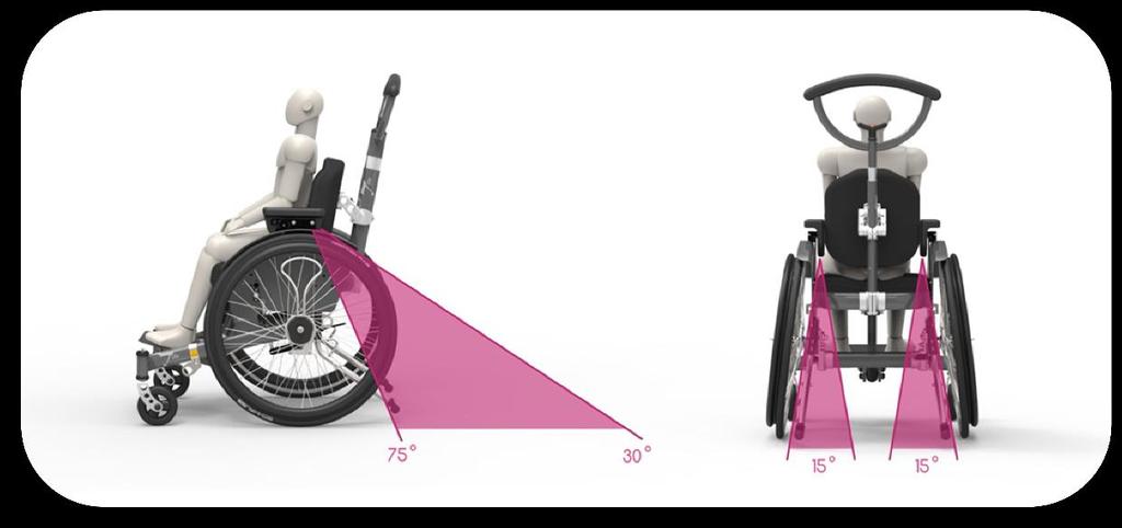 Kiddo Tilt skal transporteres med brugeren fremadvendt. Kørestolen skal være fastgjort i overensstemmelse med instruktionerne fra producenten af sikkerhedssystemet (figur 16).