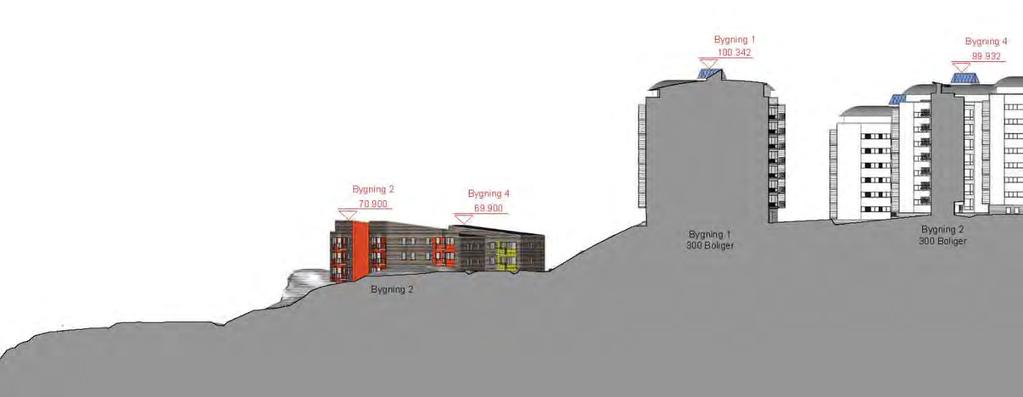 Den nye bebyggelse vil derudover være 5 etager lavere end den eksisterende punkthusbebyggelse, og terrænet hvor de nye punkthuse foreslås opført, ligger ca.