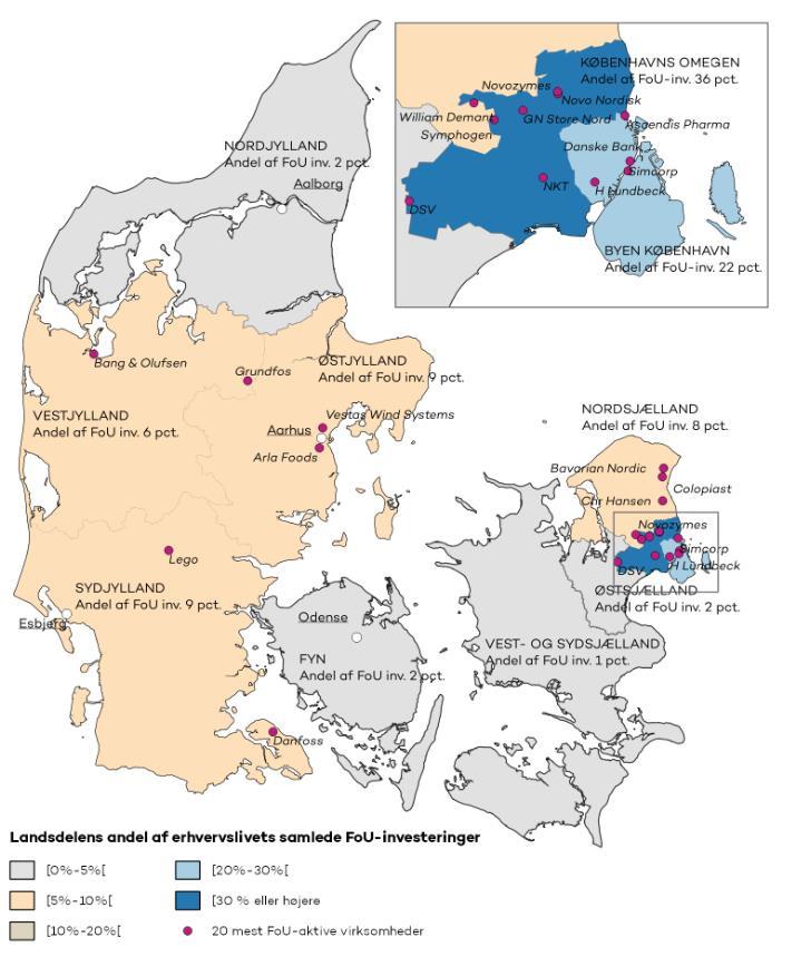 Figur 1.1 Dansk erhvervslivs forskningslandskab i 2016 Anm.: Fordelingen af FoU-investeringerne på landsdele er opgjort på baggrund af foreløbige tal fra Danmarks Statistiks FUI-statistik.
