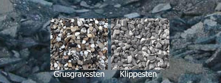 4.2.1 Forskelle i stenkvalitet afgørende I Danmark har vi allerede mangeårige gode erfaringer med genbrug af gammel asfalt i nye, varmblandede asfaltbærelag.