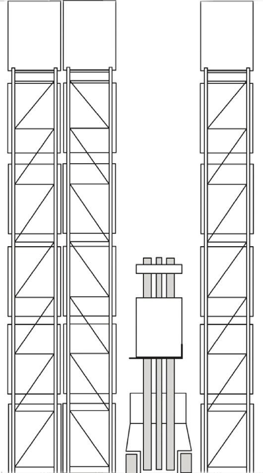 af nærværende dokument. Dækker over palle-reoler i smalgangsopstilling, som betjenes med enten man-up eller man-down smalgangstrucks med palle-vendeaggregat.