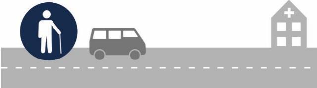De fem kørselsordninger Flextrafik har fem kørselsordninger i alt: fire ordninger inden for variabel kørsel og en ordning inden for rutekørsel.