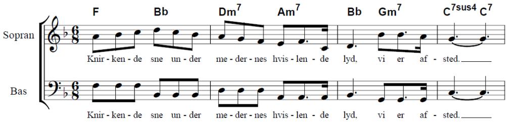 Bas Bas 02 Grundtonerne er korrekt noteret i basnøglen. Stemmen er lagt i et udmærket område for en bassanger. Ambitus er god, og springene er fornuftige. Melodiens rytme er kopieret ned i basstemmen.