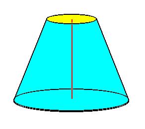 The other dimensions are shown in the diagram. 7cm cm Calculate the volume of the dessert.. A young child was given a slab of moulding clay.