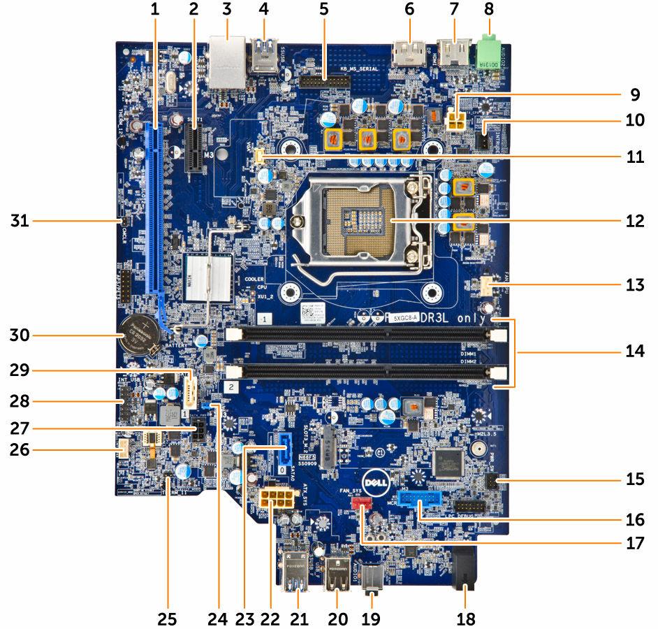 Systemkortets layout 1. PCIex16-stik 2. PCIex1-stik 3. RJ-45/USB 2.0-stik 4. USB 3.0-stik 5. Tastatur MS-stik (valgfrit tilbehør) 6. DisplayPort-stik 7. HDMI-stik 8. Line-out-stik 9. CPU-strømstik 10.