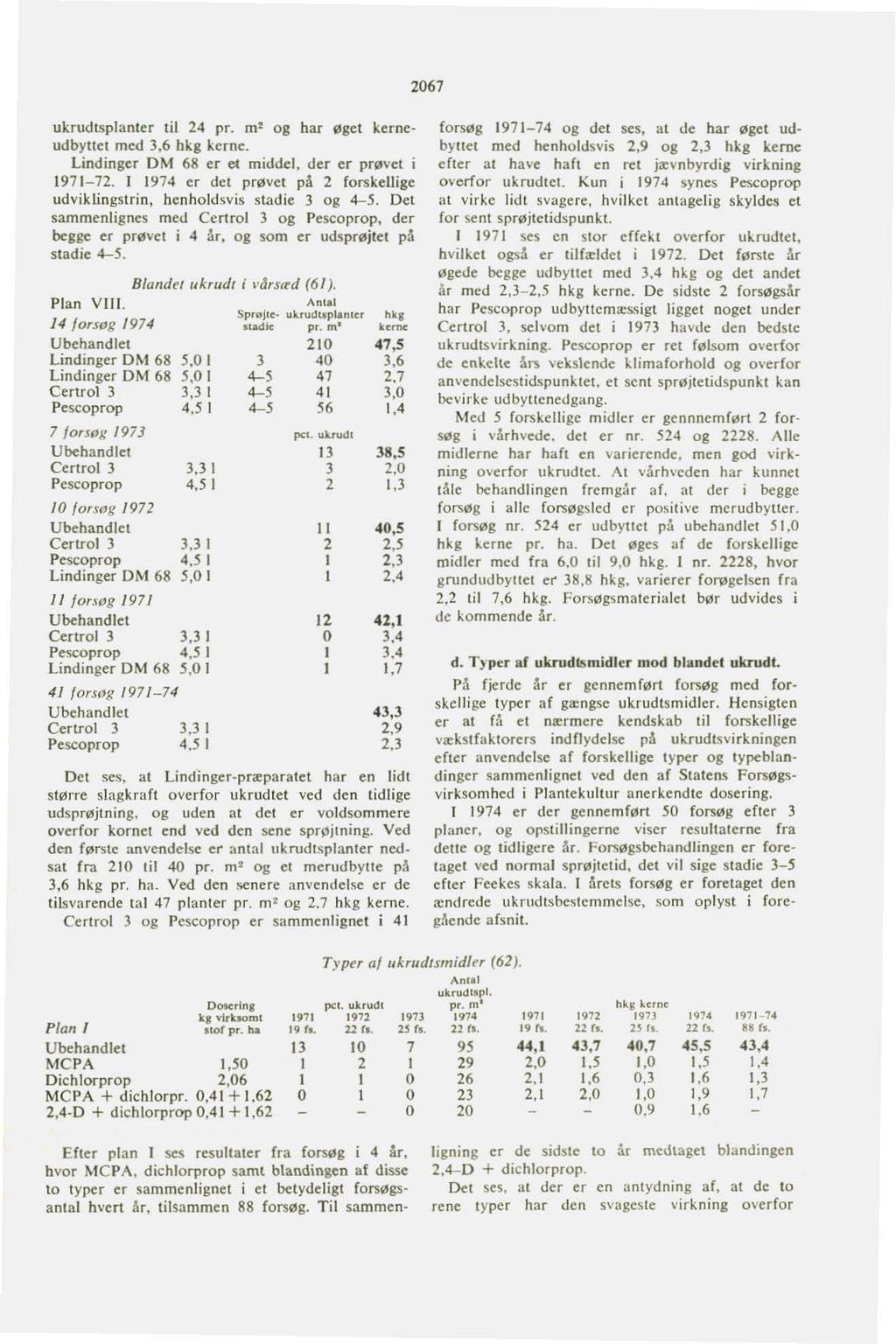 067 ukrudtsplanter til 4 pr. m! og har øget kerneudbyttet med,6 hkg kerne. Lindinger DM 68 er et middel, der er prøvet i 1971-7.