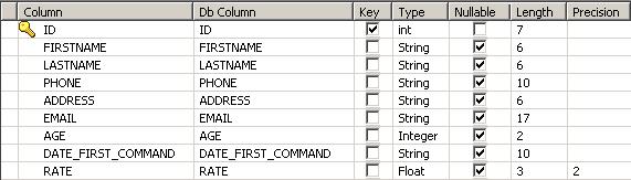table_input_oracle