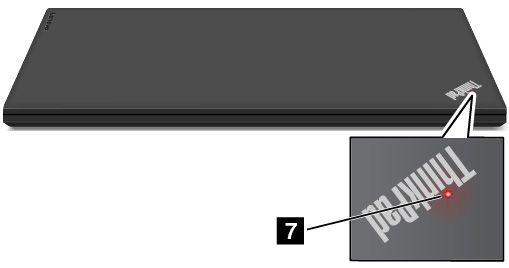 1 Fn Lock-indikator Fn Lock-indikatoren viser status for Fn Lock-funktionen. Der er flere oplysninger i afsnittet "Specialtaster" på side 17.