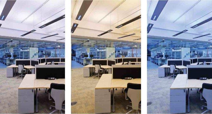 4.2 Døgnrytmebelysning i kontorer Konstant indendørsarbejde, så kontorer er velegnet til døgnrytme-belysning.