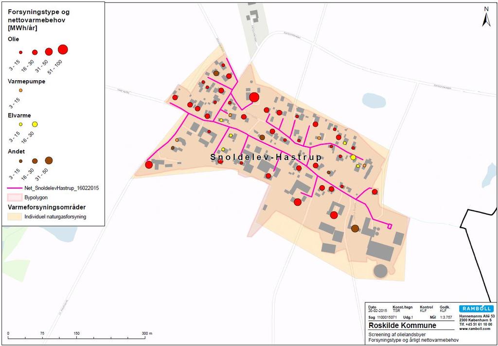 6.1 Case 1: Olielandsbyer i Roskilde Kommune Tilbage i 2015 ønskede Roskilde Kommune, at undersøge mulighederne for omlægning af kommunens olielandsbyer til mere bæredygtig opvarmning.