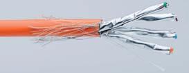 enkelte ledere Belægning af et Koax-kabel Enkelte ledere 0,2 4,0 Ø mm