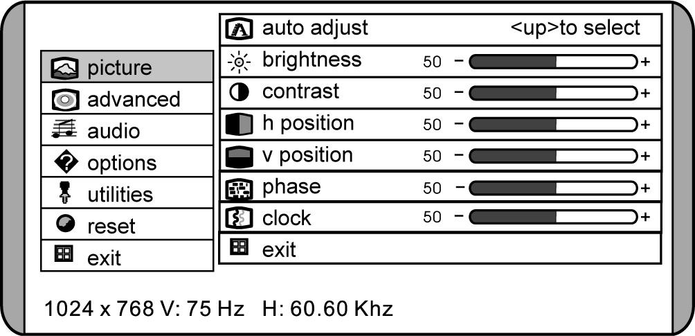 Picture (Ill.: OSD-Menuen - picture) Auto adjust Udfør en automatisk justering ved hjælp af MENU-knappen. De optimale værdier for TFT-skærmens h. position, v.