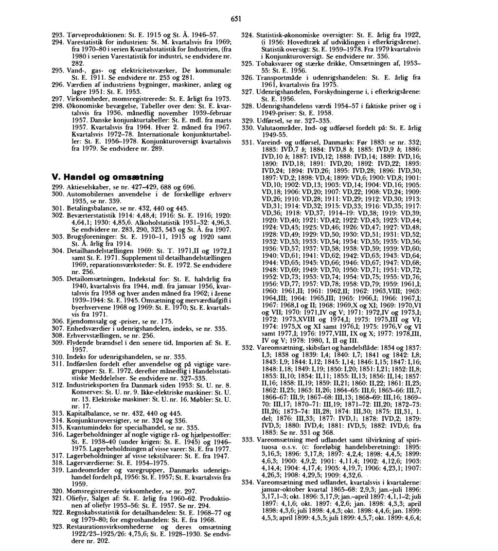 651 Tørveproduktionen: St. E. 1915 og St. A. 1946-57. Varestatistik for industrien: St. M.