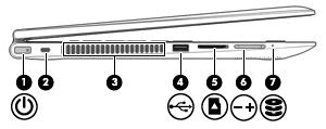 (5) HDMI-port Til tilslutning af en valgfri video- eller lydenhed, som f.eks.