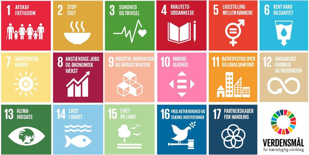 Verdensmålene består som sagt af 17 mål og ikke mindre end 169 delmål som skal løse nogle af klodens allerstørste udfordringer.