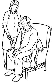 De beskrevne løfteteknikker kan bruges til siddende plejemodtagere uanset hvor de sidder (på kanten af en seng, i en stol, i en kørestol o.l.).