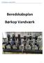 Beredskabsplan Børkop Vandværk. Beredskabsplan. Børkop Vandværk