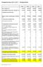 Budgetforslag 2014-2017 - Budgetaftale