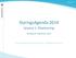 StyringsAgenda 2014. Session 1: Eksekvering. Torsdag 18. september 2014. Kommunaldirektør Bo Rasmussen, Gladsaxe Kommune