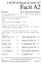 Facit A2. FACIT til Kryds & bolle A2. Find led. Skriv ikke pd facitarkene. Elgen har jregerne skudt. (3) Dukken skulle hedde Barbie.