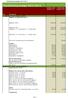 Takstkatalog budget 2012-2015