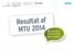 MTU 2014 Svarprocent: 71%
