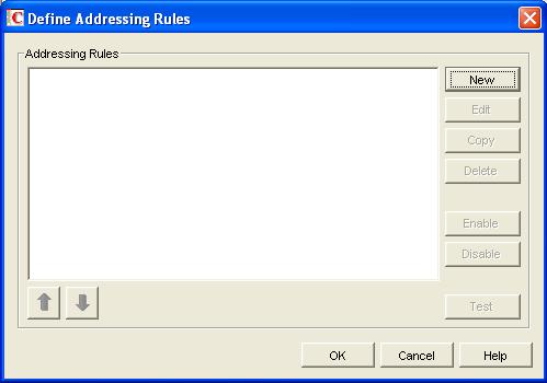 6.8.1 Creating an Addressing Rule 1 In ConsoleOne, click Tools > GroupWise System Operations > Addressing Rules. 2 Click New to display the New Addressing Rule dialog box.