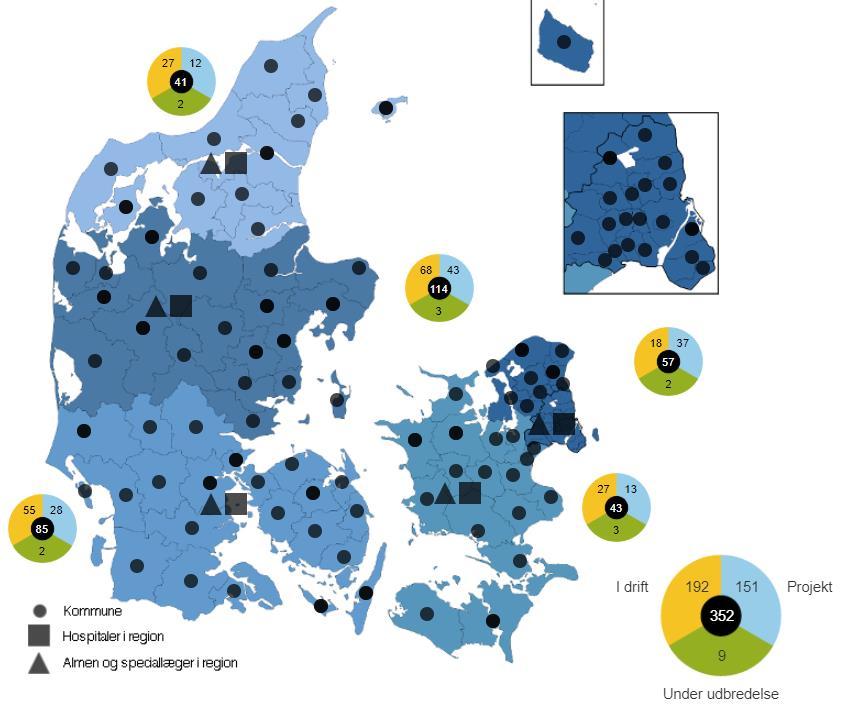 Basisaktiviteter Telemedicinsk landkort Dato: Februar 2019 Kontaktperson: Lone Høiberg Formålet med det telemedicinske landkort er at skabe et samlet og ensartet overblik over anvendelsen af