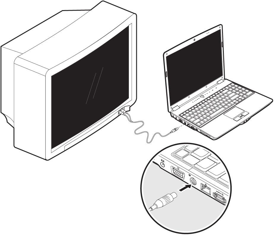Tilslutning af TV-apparat Den bærbare PC er forsynet med en Video OUT S-Video (19) for tilslutning af et TVapparat.