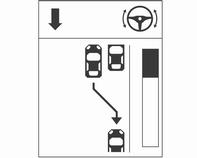 150 Kørsel og betjening Systemet er som standard konfigureret til at registrere parkeringsbåse i passagersiden. For at registrere parkeringsbåse på førersiden skal blinklyset i førersiden tændes.