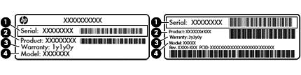 Servicemærkat - Giver vigtige oplysninger, som hjælper til at identificere computeren.