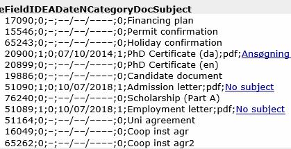 Informationer, der kommer ud om dokumentet i filteret, er følgende: Delelement Beskriver FieldID Dokumentets nummer se liste nedenfor.