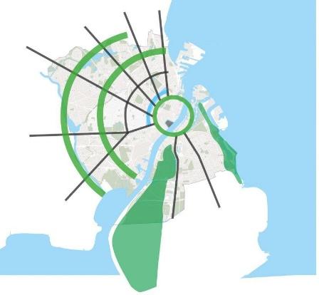 københavnerne. Definition Københavns grønne og blå struktur defineres i denne sammenhæng som et sammenhængende netværk af grønne og blå strukturer fx parker, grønne gårde, træer mv.