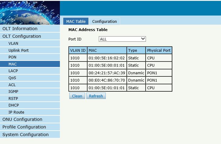 Figure3-8: MAC Address Table 3.4.