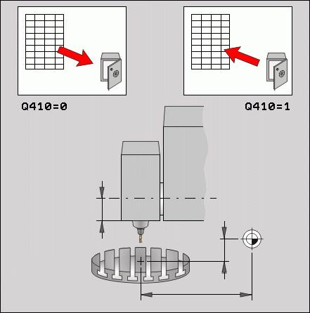 4.1 Kinematik-opmåling med tastsystemen TS (option kinematicsopt) SIKRE KINEMATIK (tastsystem-cyklus 450, DIN/ISO: G450, option) Med tastsystem-cyklus 450 kan De sikre den aktive maskinkinematik