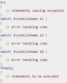 Exception handling Syntaks Syntaks Hvis en blok udløser en exception fanger en metode en exception gennem en kombination af try og catch keywords.