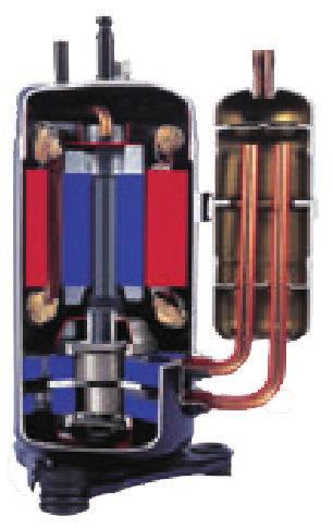 Højeffektiv jævnstrømsmotor: - Innovativt motorkernedesign - eodymmagnet med