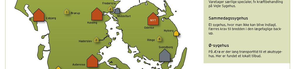 Ærø Sydvestjysk Sygehus har sygehuse i Esbjerg, Grindsted og Brørup Sygehus Lillebælt har sygehuse i Middelfart,