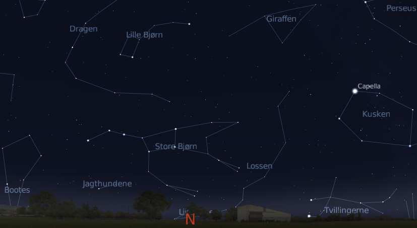 Stellarium viser at man kan se dette mod Nord den 15.11.2010 kl. 19. Stjernerne drejer mod uret rundt om Nordstjernen.