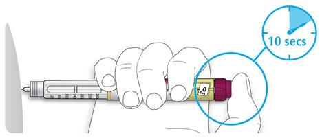 A Vælg et af de injektionssteder, der er vist på billedet Overarme Mave Balder