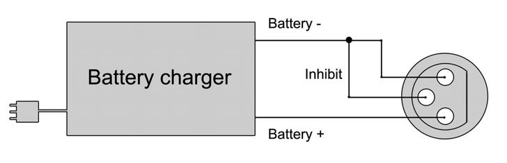 Tekniske skemaer 8. Tekniske skemaer 8.1 Teknisk skema Det tekniske skema findes også i batteriboksen. Figur 8.1: 8.