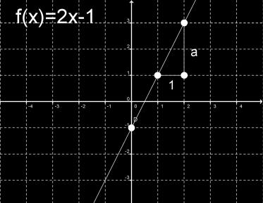 geometriske metoder og beregne enkle mål Uge 8-14 Brøker: Eleven kan beskrive placeringer i hele koordinatsystemet