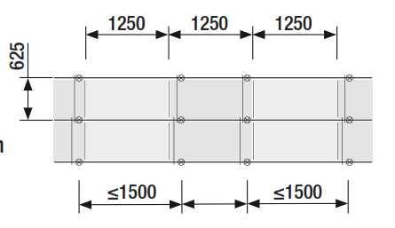 4 Ophæng v. format 600x1200 Hvis der skal installeres format 600 x 1200 bør ophængs placering tages i betragtning, fra starten af montagen (placering af loftanker).