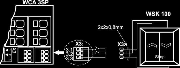 7mA, max 1mA ) Eksempel: Komforttryk tilsluttet til input X3 X3 / X4 kan også anvendes som konfigurerbare