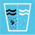 3 Styrk vandkvaliteten og rens og brug spildevand bedre. DELMÅL 6.