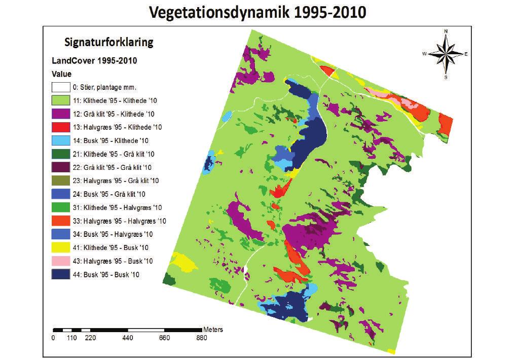 Figur 5 a og b: Udvikling i vegetationsdynamikken 1995-2010 i klitlandskabet ved Lodbjerg Fyr.
